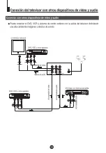 Preview for 20 page of Hyundai 29F3A-P (Spanish) Manual Del Usuario