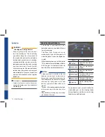 Preview for 120 page of Hyundai 4ZEUF12 User Manual