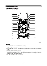 Предварительный просмотр 154 страницы Hyundai 50D-9 Manual