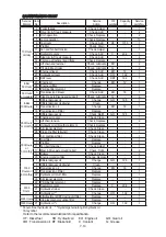 Предварительный просмотр 155 страницы Hyundai 50D-9 Manual