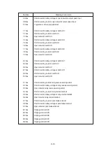 Preview for 58 page of Hyundai 50DS-7E User Manual