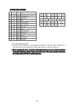 Preview for 120 page of Hyundai 50DS-7E User Manual