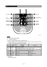 Preview for 129 page of Hyundai 50DS-7E User Manual