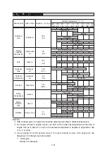 Preview for 137 page of Hyundai 50DS-7E User Manual