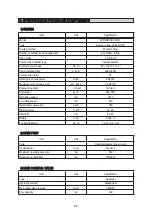 Preview for 139 page of Hyundai 50DS-7E User Manual