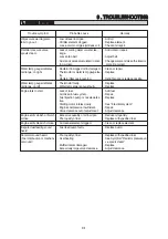 Preview for 142 page of Hyundai 50DS-7E User Manual