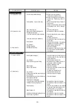 Preview for 146 page of Hyundai 50DS-7E User Manual