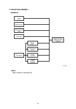 Preview for 32 page of Hyundai 60L-7A Manual