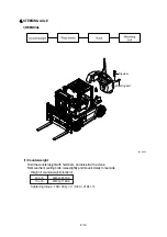 Preview for 39 page of Hyundai 60L-7A Manual