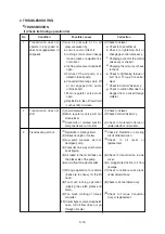 Preview for 56 page of Hyundai 60L-7A Manual