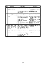 Preview for 58 page of Hyundai 60L-7A Manual