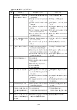 Preview for 60 page of Hyundai 60L-7A Manual