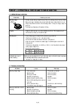 Preview for 127 page of Hyundai 60L-7A Manual