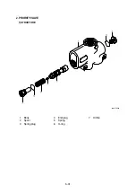 Preview for 147 page of Hyundai 60L-7A Manual