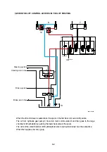 Предварительный просмотр 157 страницы Hyundai 60L-7A Manual