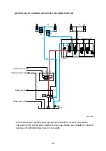 Preview for 158 page of Hyundai 60L-7A Manual