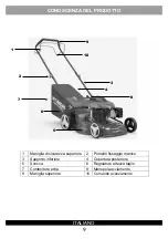 Предварительный просмотр 9 страницы Hyundai 65470A Manual