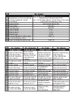 Preview for 18 page of Hyundai AC 322 B Instruction Manual