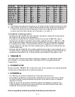 Предварительный просмотр 14 страницы Hyundai ac 9282 Instruction Manual