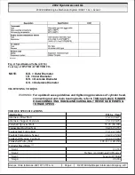 Preview for 4 page of Hyundai Accent GL 2002 Manual