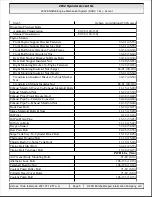 Preview for 5 page of Hyundai Accent GL 2002 Manual