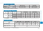 Preview for 446 page of Hyundai ACCENT Owner'S Manual