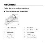 Предварительный просмотр 4 страницы Hyundai ACT-V-10001 User Manual