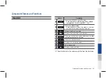 Предварительный просмотр 15 страницы Hyundai ADB10G8GG User Manual