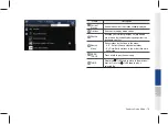 Предварительный просмотр 151 страницы Hyundai ADB10G8GG User Manual