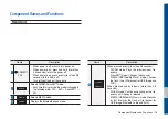 Preview for 13 page of Hyundai ADB30G3AN User Manual