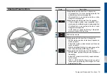 Предварительный просмотр 15 страницы Hyundai ADB30G3AN User Manual