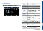 Предварительный просмотр 49 страницы Hyundai ADB30G3AN User Manual