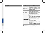 Предварительный просмотр 16 страницы Hyundai ADB40C2AN User Manual