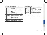 Preview for 137 page of Hyundai ADB40C2AN User Manual