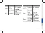 Preview for 185 page of Hyundai ADB40C2AN User Manual