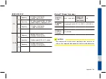 Preview for 118 page of Hyundai ADB40F2AN User Manual