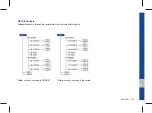 Preview for 33 page of Hyundai ADB40G2AN User Manual