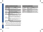 Preview for 42 page of Hyundai ADB40G2AN User Manual