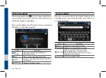Preview for 104 page of Hyundai ADB40GKAN User Manual