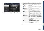 Preview for 29 page of Hyundai ADB41D3AN User Manual