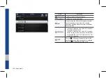 Preview for 36 page of Hyundai ADBB0GSAN User Manual