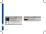 Preview for 15 page of Hyundai ADC40F2AN User Manual