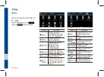 Preview for 109 page of Hyundai ADC40F2AN User Manual