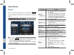 Предварительный просмотр 24 страницы Hyundai ADC40G2AN User Manual