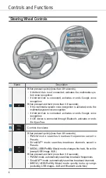 Предварительный просмотр 144 страницы Hyundai ADC40J9AN User Manual