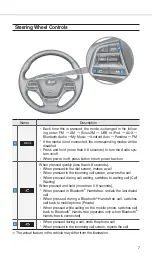 Предварительный просмотр 145 страницы Hyundai ADC40J9AN User Manual