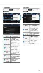 Предварительный просмотр 167 страницы Hyundai ADC40J9AN User Manual