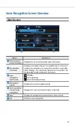 Предварительный просмотр 171 страницы Hyundai ADC40J9AN User Manual