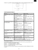 Preview for 11 page of Hyundai AIR 953 Instruction Manual