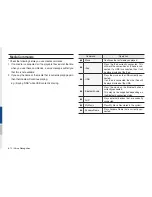 Предварительный просмотр 136 страницы Hyundai APC60G8BX User Manual